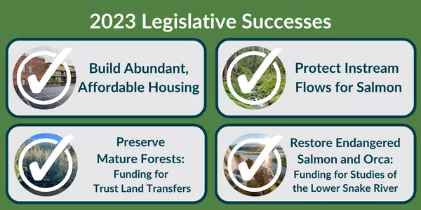 2023 Legislative Success