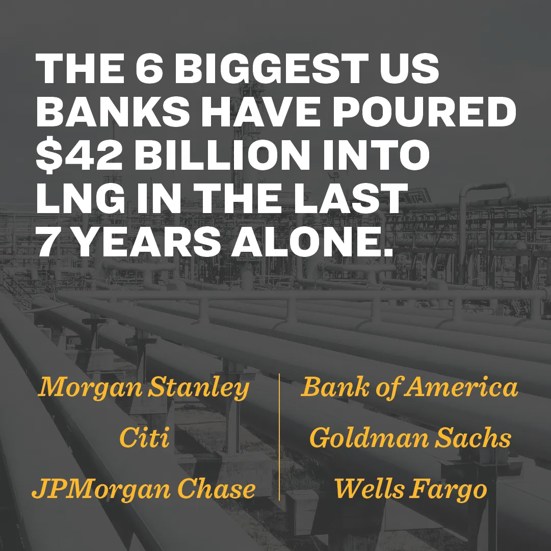 The 6 biggest banks have poured $42 billion into LNG in the last 7 years alone.