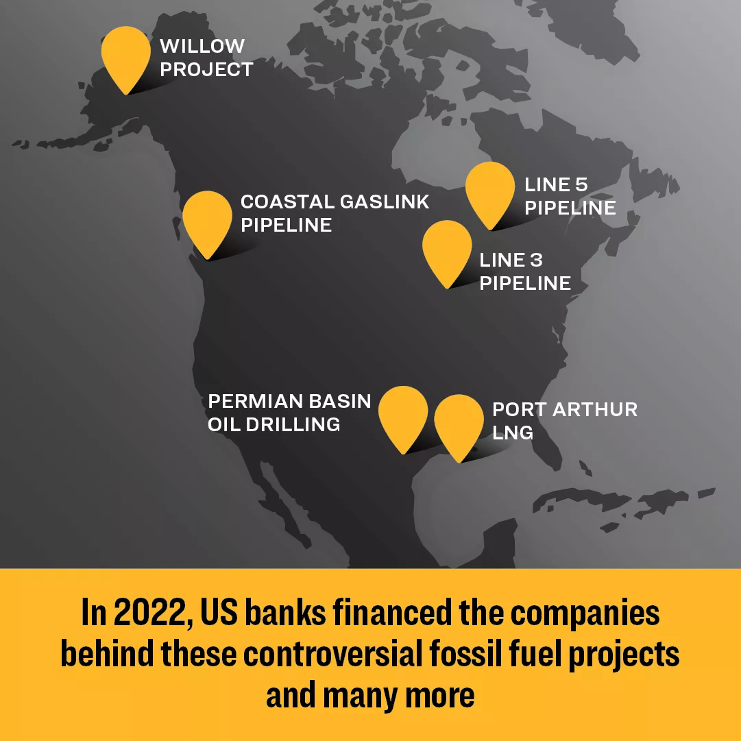 In 2022, US banks financed the companies behind these controversial fossil fuel projects and many more.