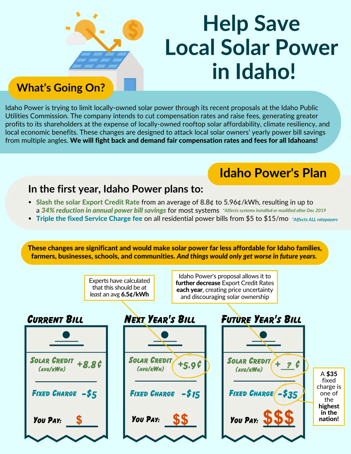 Screenshot of factsheet, see PDF for content