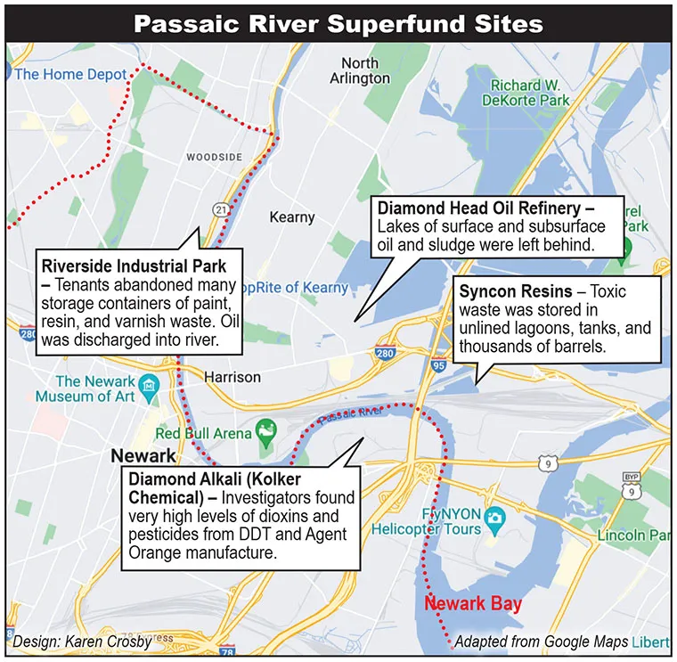 Passaic River Map