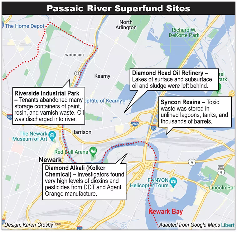 Passaic River Map
