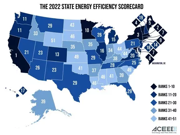 Map of the US where each state is color coded a different shade of blue to show its energy efficiency ranking according to ACEEE.