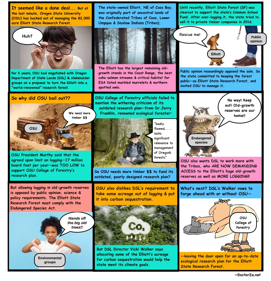 Elliott Forest Comic