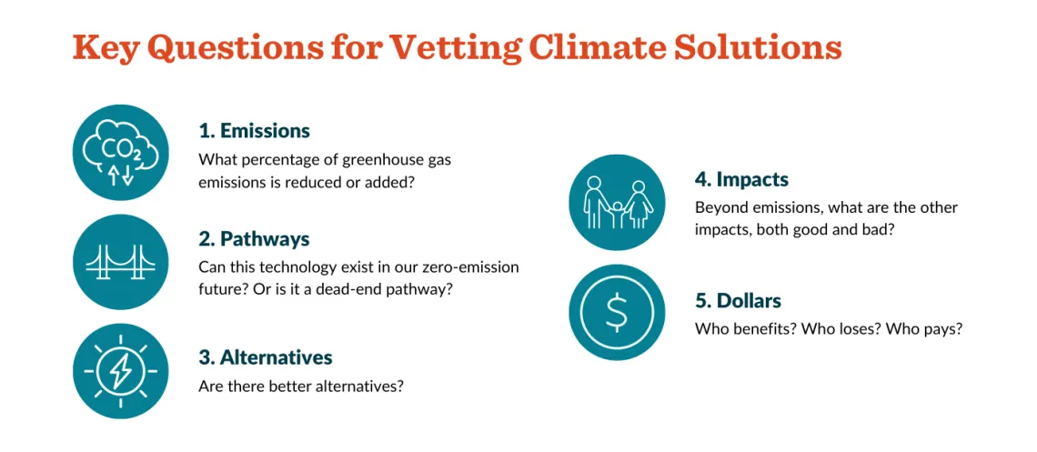 Key Questions for Vetting Climate Solutions