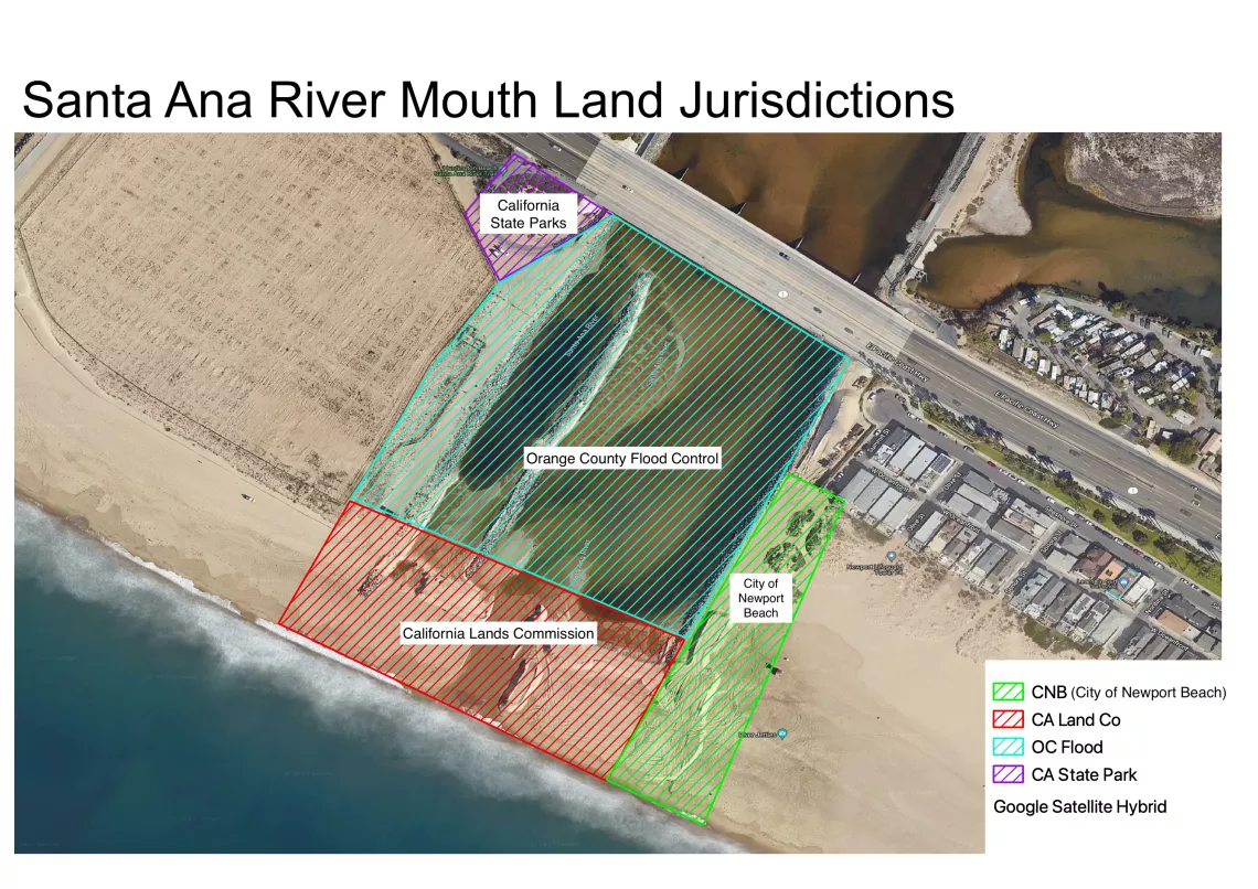 Sants Ana Rivermouth Land Jurisdictions
