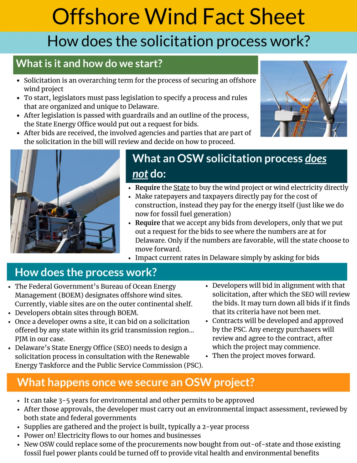 OSW fact sheet