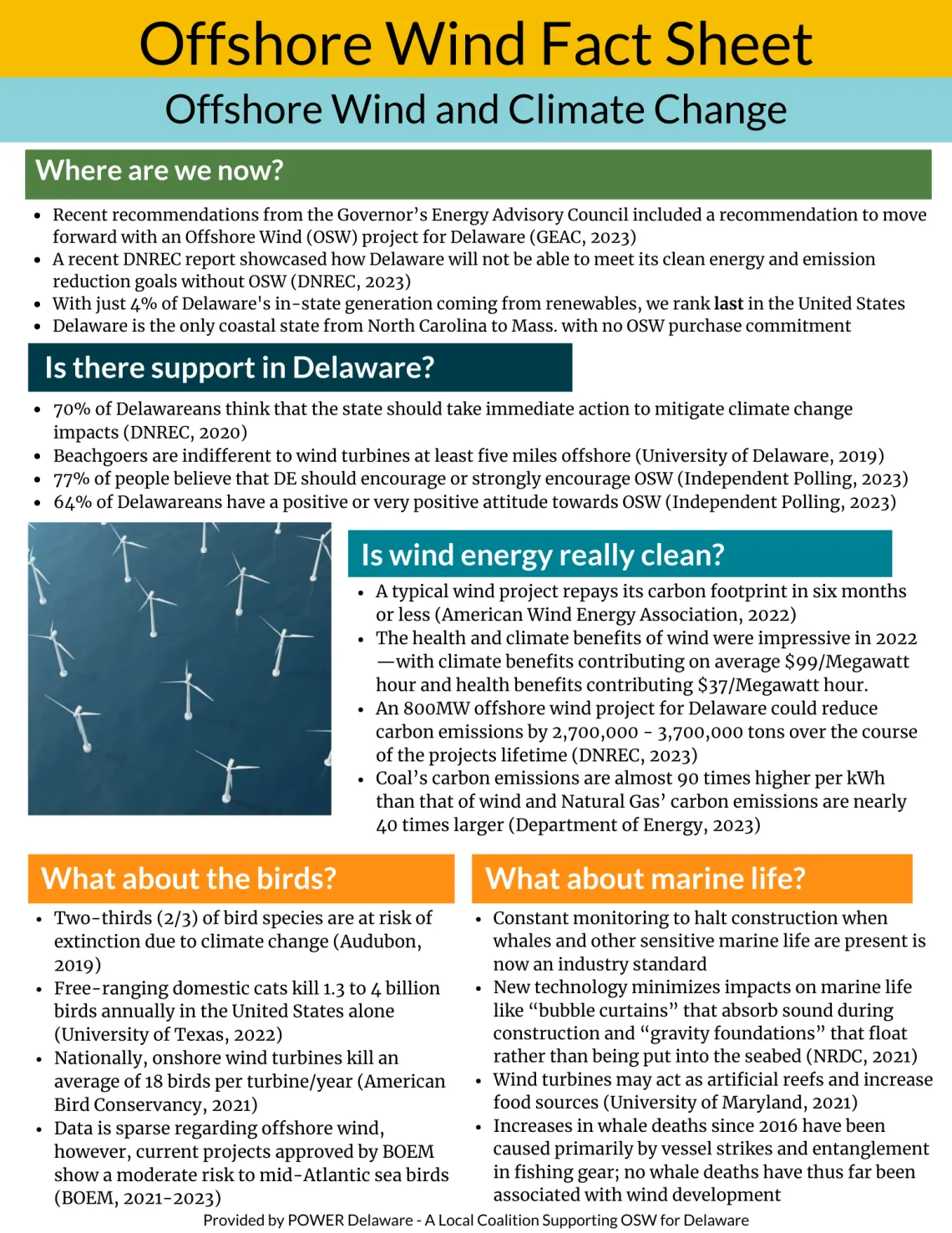 osw fact sheets