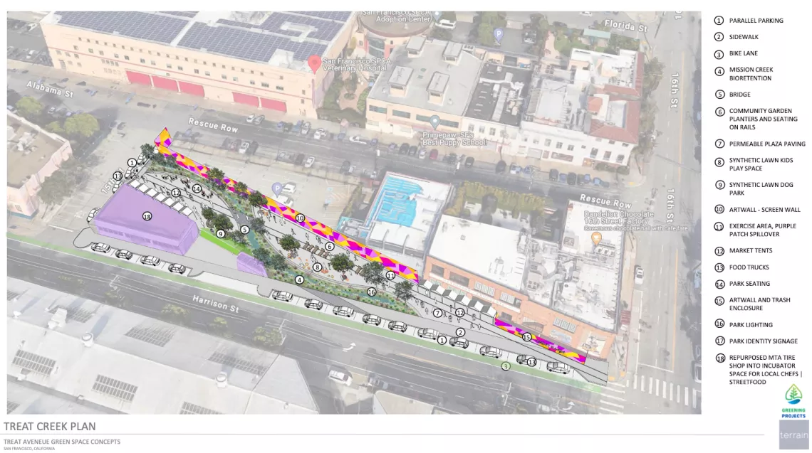 Converting an unmaintained street of broken asphalt and polluted wastewater to green, open spaces for the community from Terrain Studio for Treat Plaza North. Illustration for prototype and discussion purposes, not intended as a final engineering design.