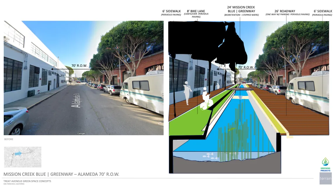 Restoring Natural Waterways in San Francisco’s Mission District and ...