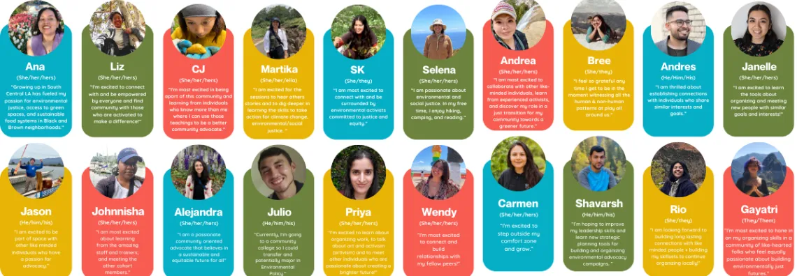 2024 cohort