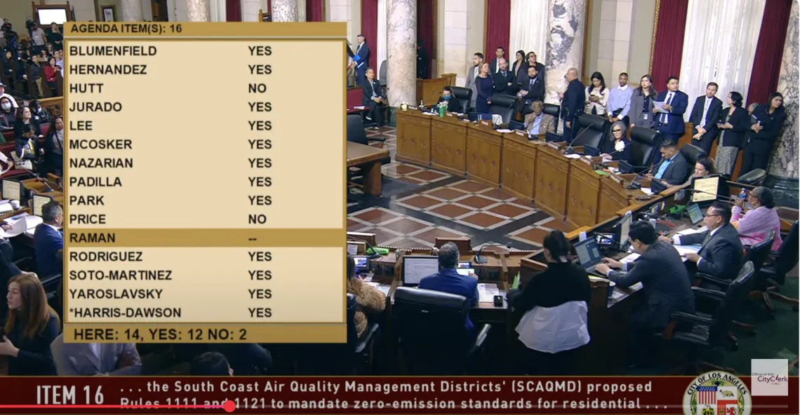 Vote Count for LA City Council Vote