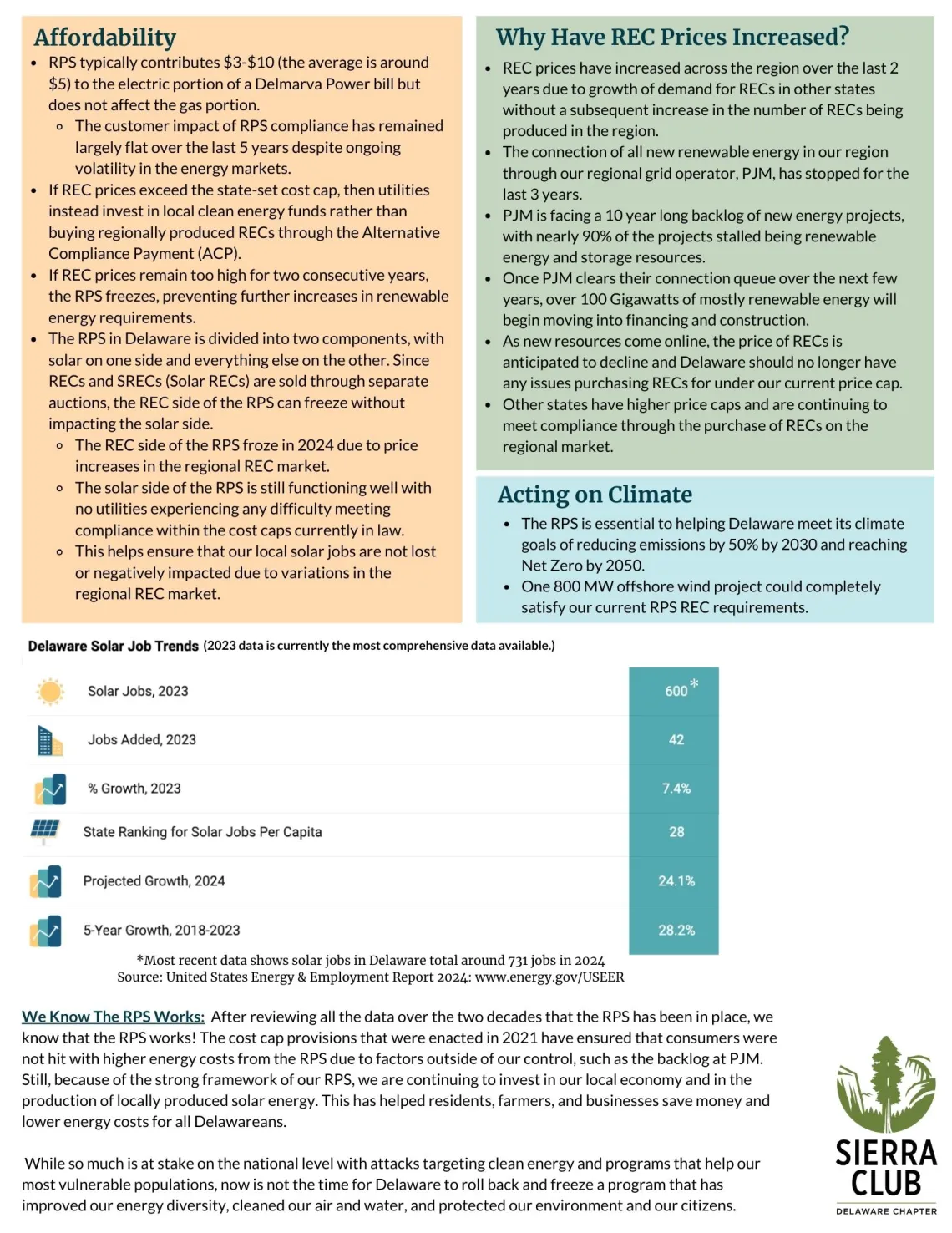 RPS 101 page 2