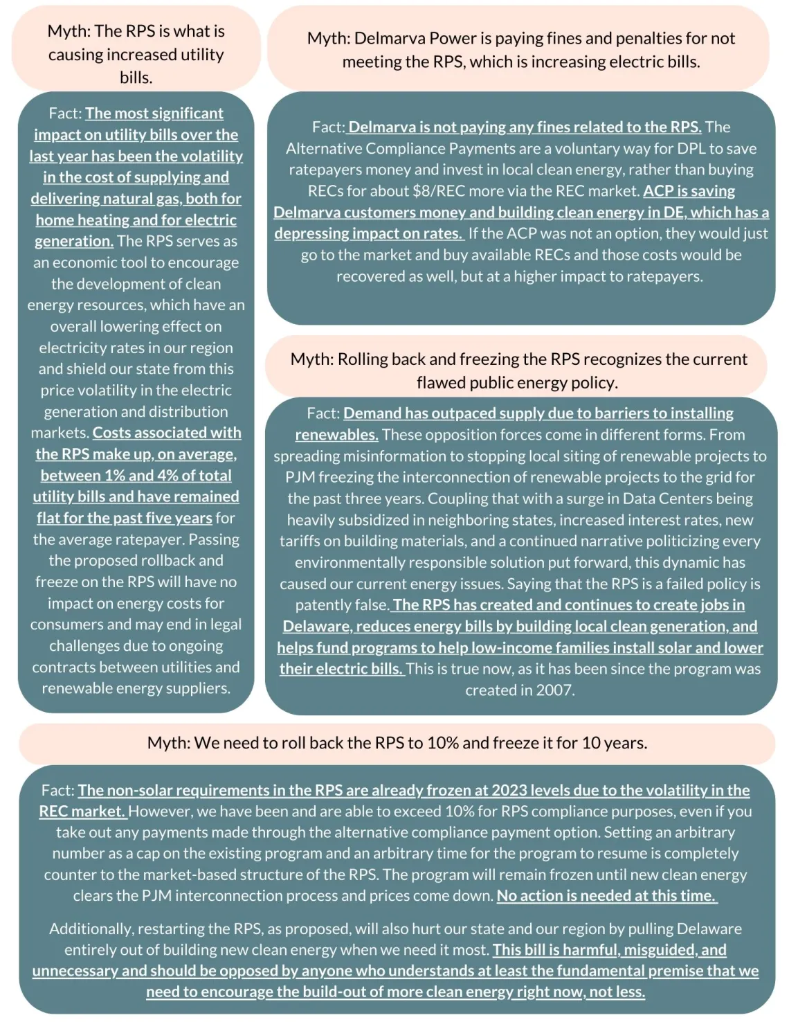 RPS mythbuster 2025 2