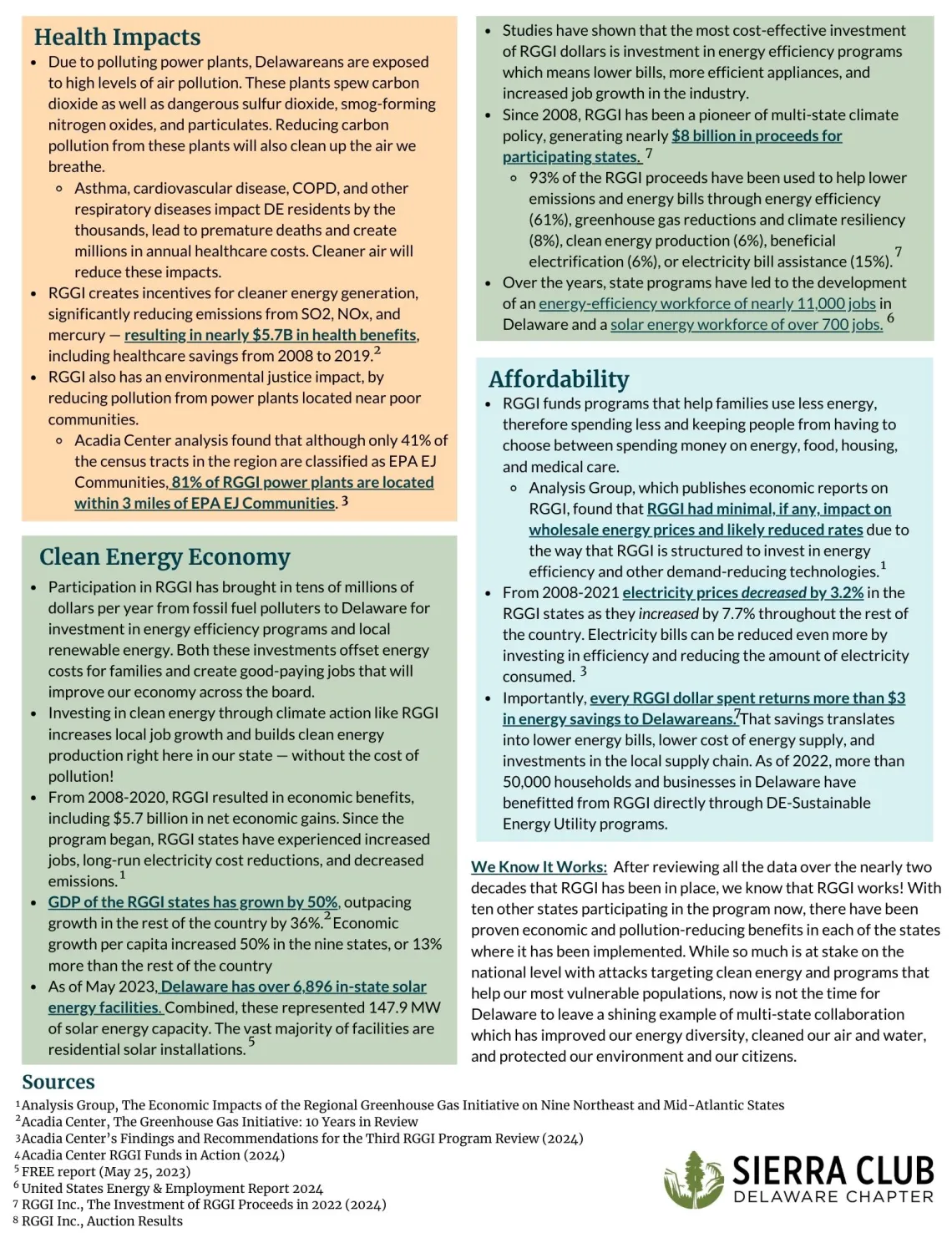 DE RGGI 2025 Pg 2