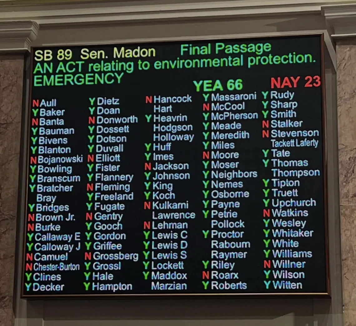 Tally Board of SB 89 vote to overturn the Governor's Veto