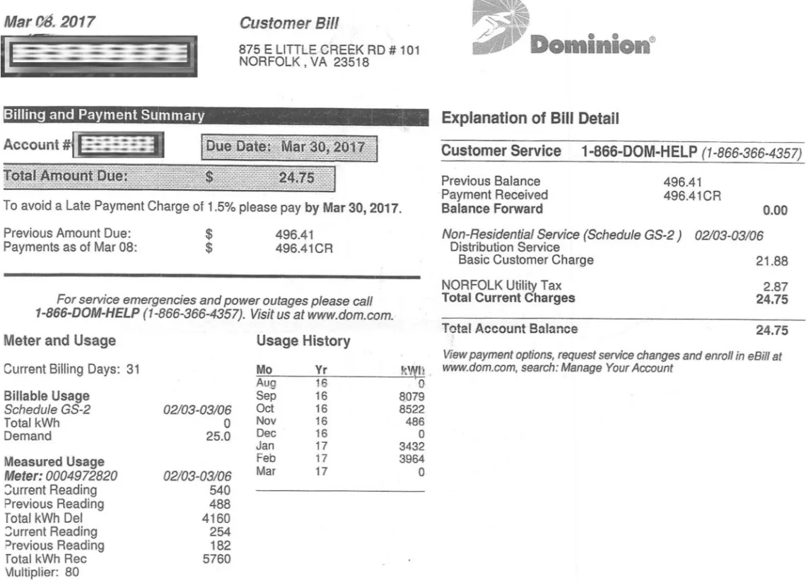 Business Financed Solar Bill