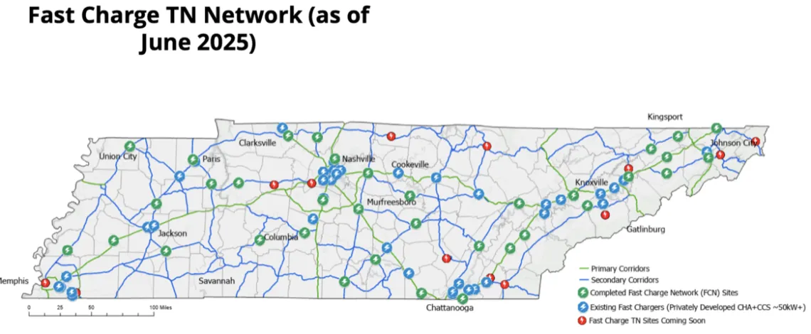 Network 2025