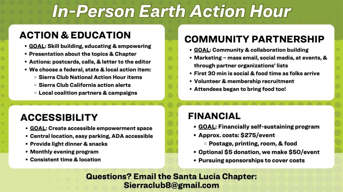 Earth Action Hour graphic - page 2