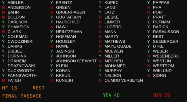 Minnesota Senate vote on 2025 data centers bill