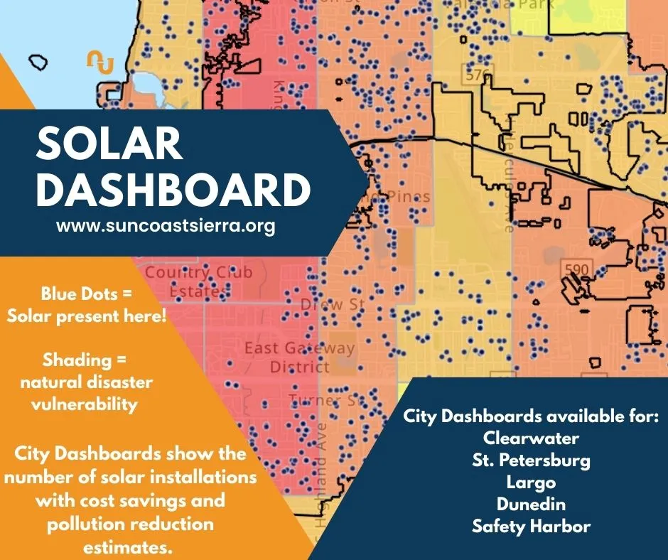 solar dashboard