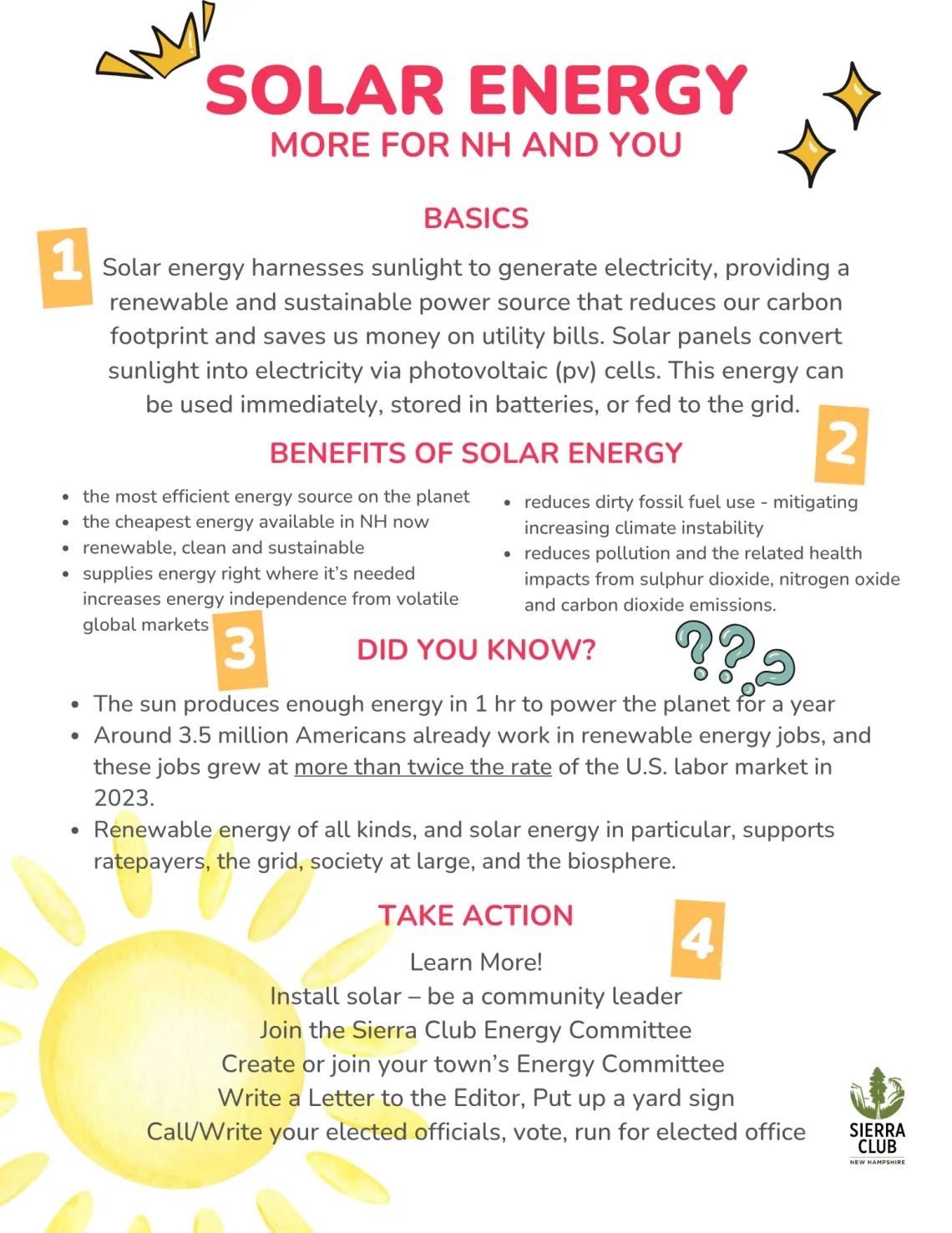 Facts about Solar Energy