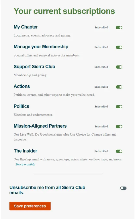 Current subscriptions 