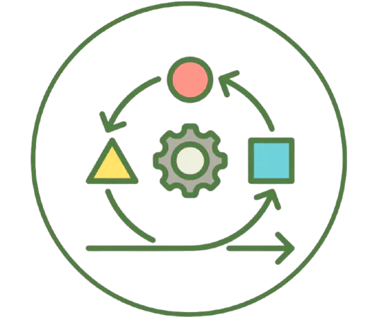 Create adaptive pathways