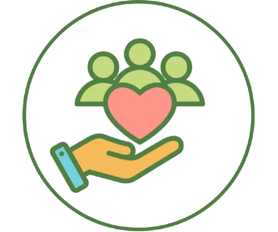 Community Wellbeing