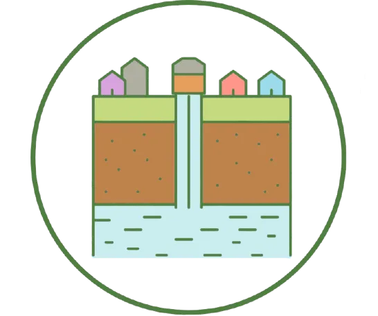 Groundwater Rise