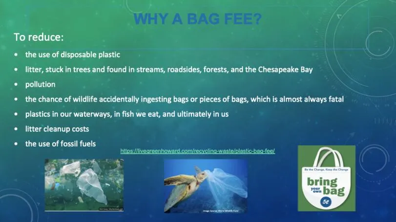 List of reasons to have a bag fee