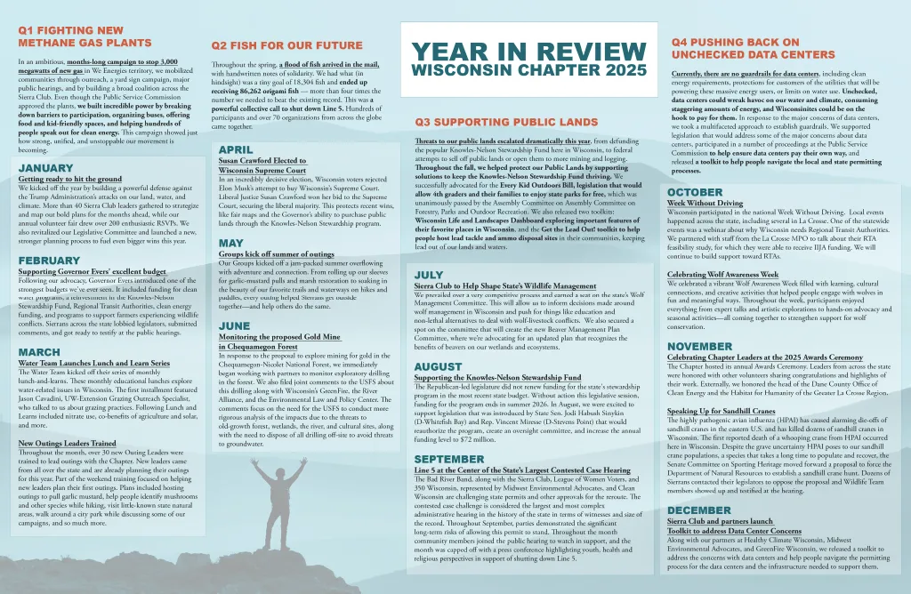 2026 Year in Review