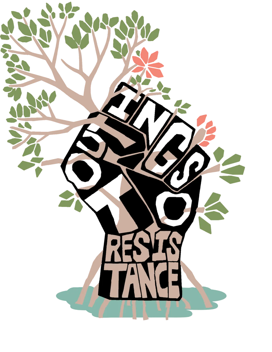 Outings to Resistance