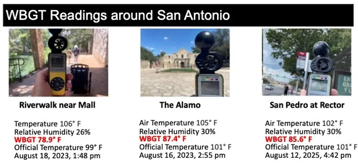 Wet bulb readings around San Antonio