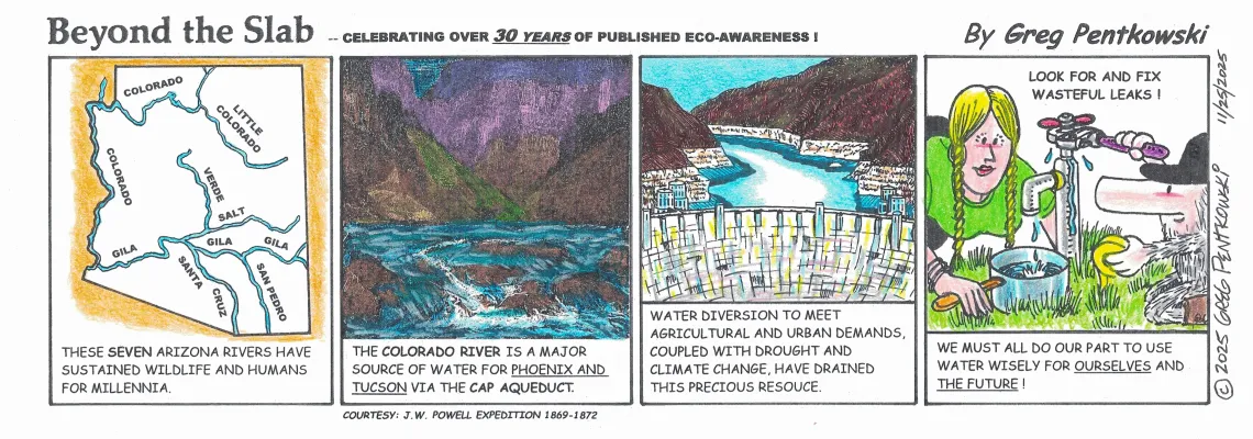 a comic strip depicting water use