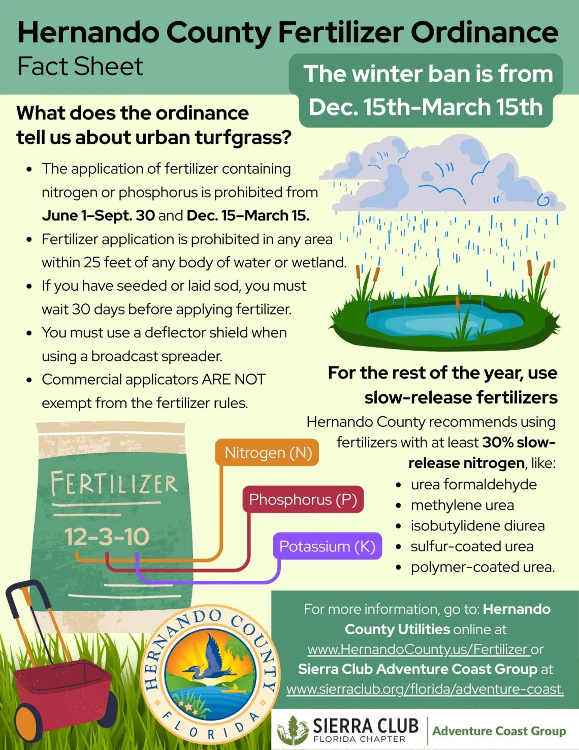 Hernando Winter Fert. Factsheet