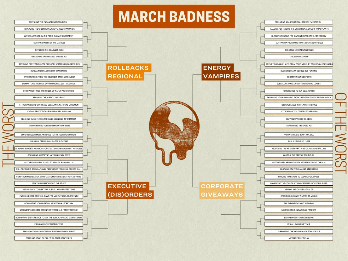 March Badness bracket