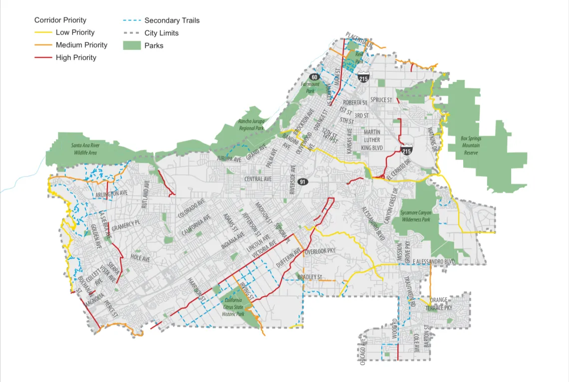 Riverside’s Green Spaces