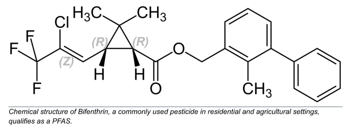 PFAS chemical structure