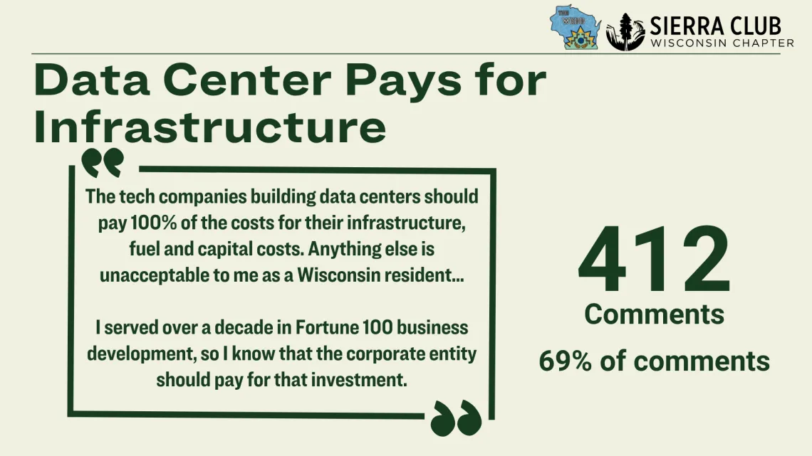 Infrastructure