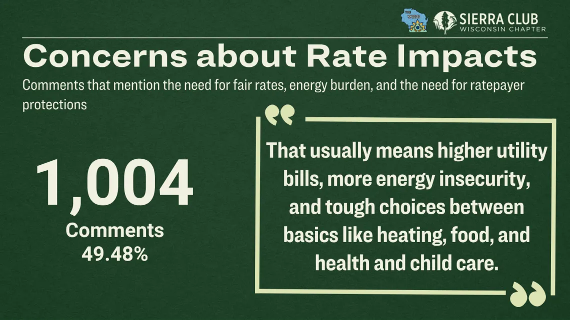 Rate Impact Concerns