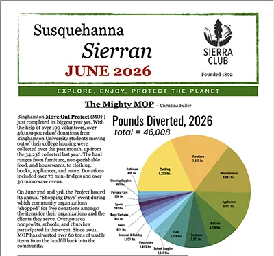 June 26 Sierran