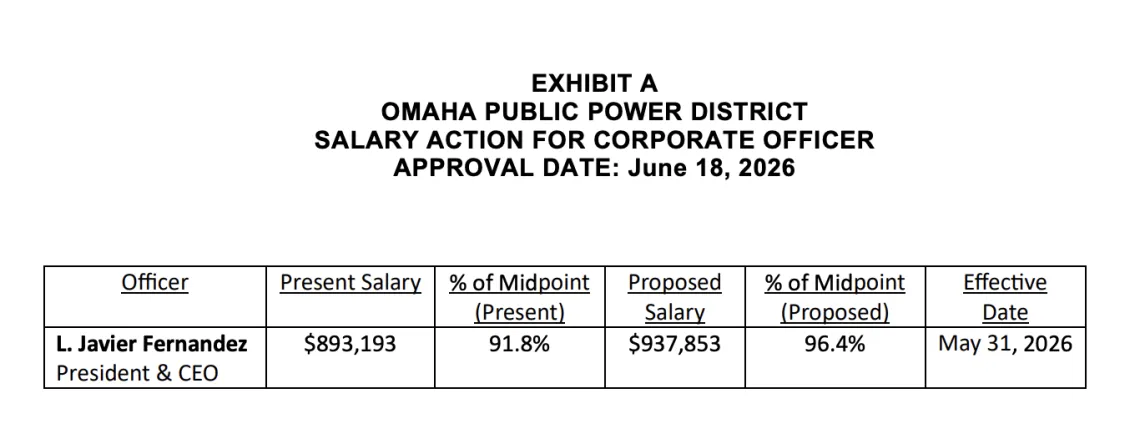 OPPD CEO raise 2026