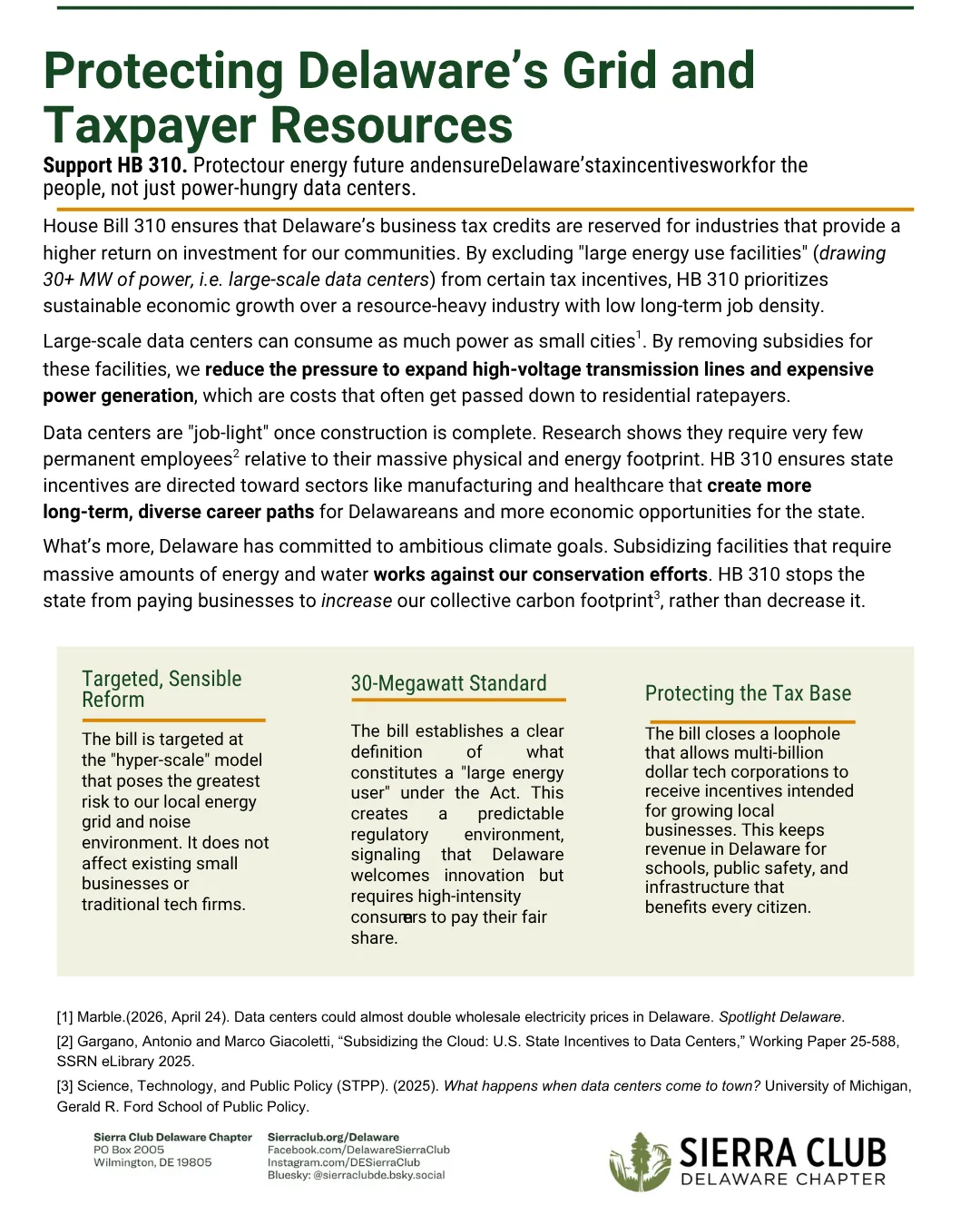 HB 310 Factsheet