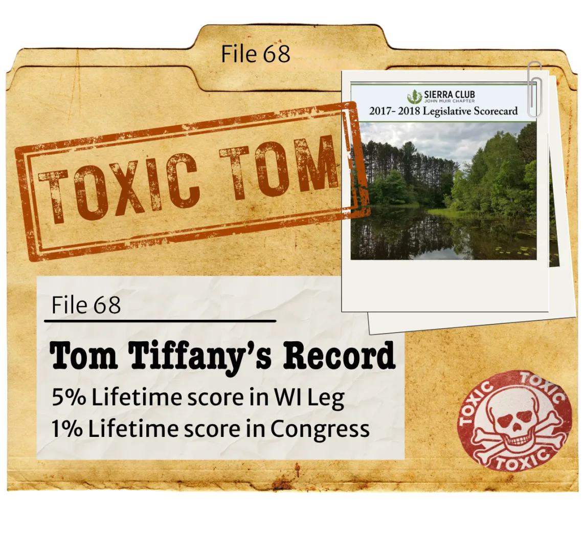 dusty paper file with “Toxic Tom” stamped on it, a photo of the cover of our scorecard, and a label that says “Tom Tiffany’s Record”. Click to learn more.