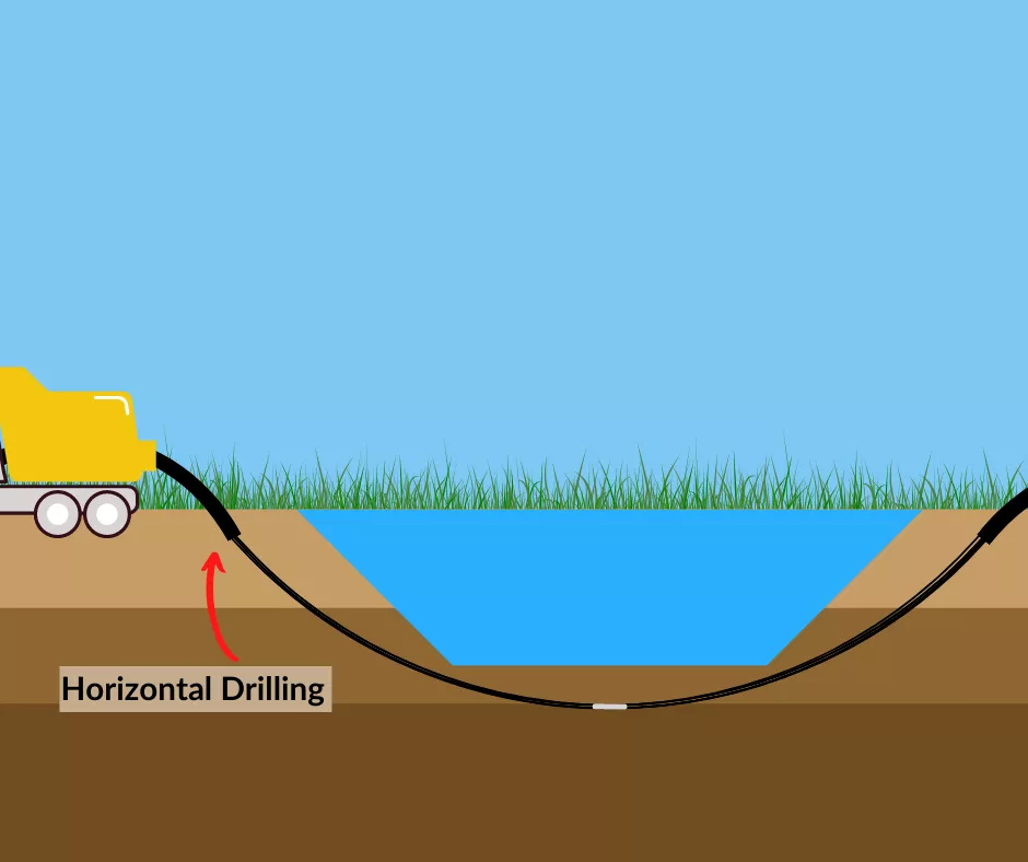 Horizontal Drilling.png