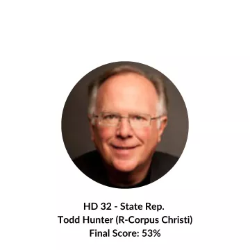 State Rep. Todd Hunter