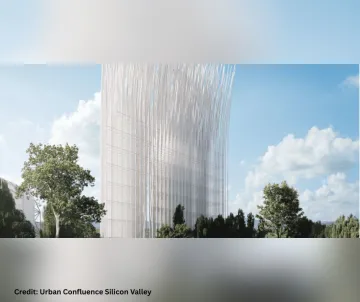 Breeze of Innovation project