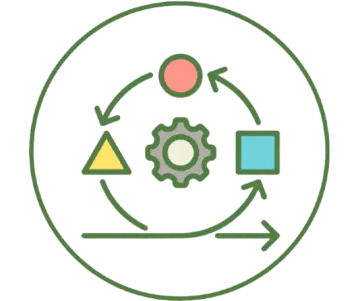 Create adaptive pathways