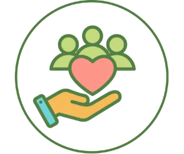 Community Wellbeing